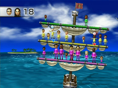 Wii Screenshot Wii Party